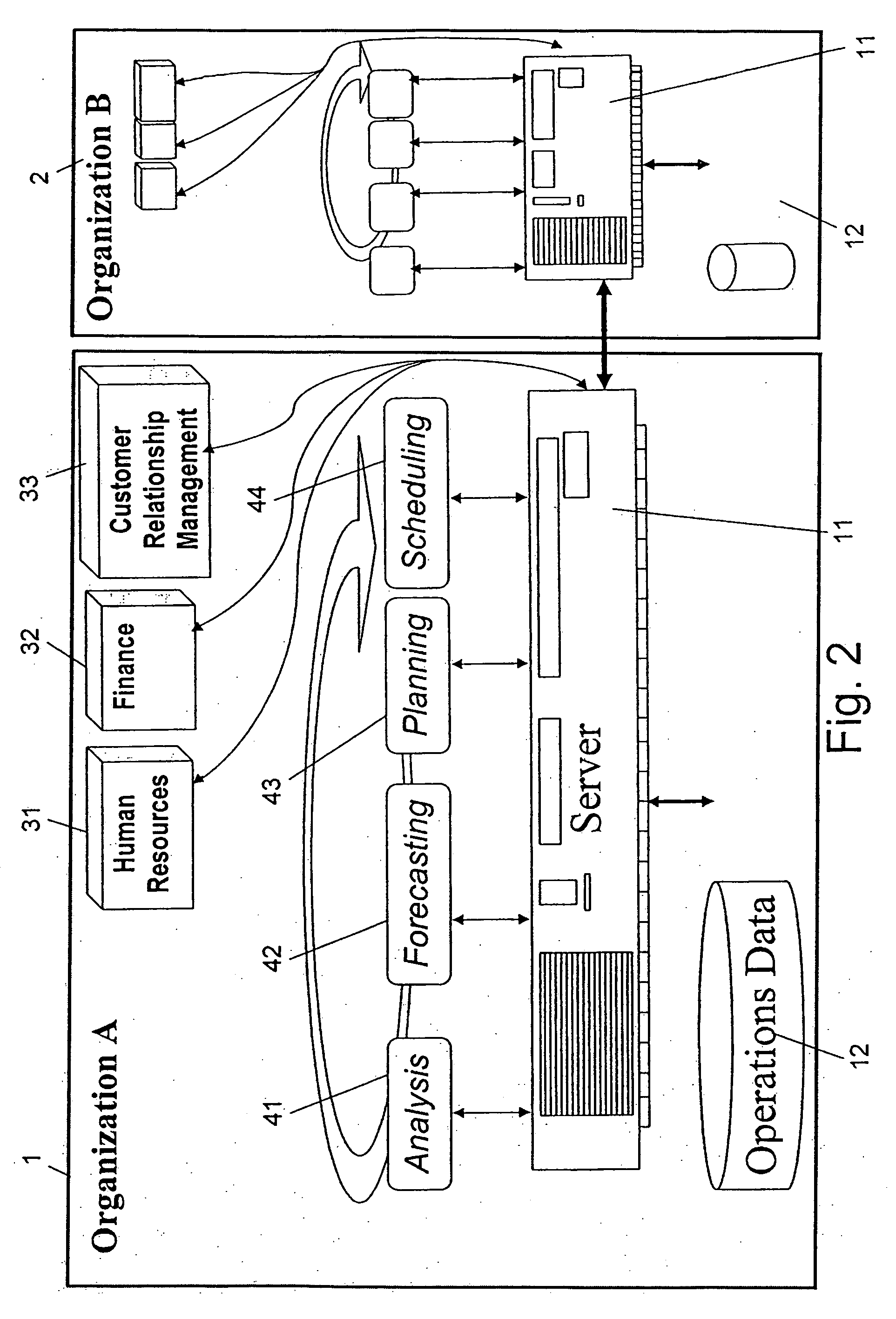 Method and system for assigning human resources to provide services