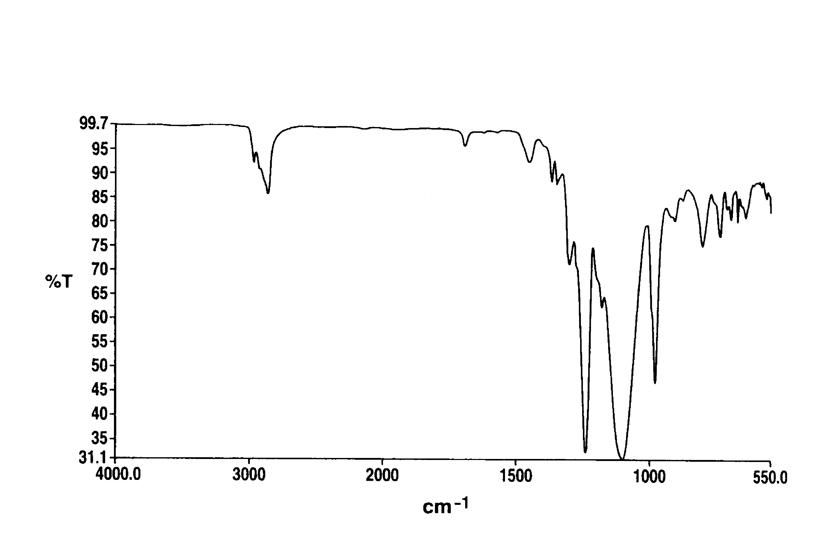 Polyether-modified polysiloxane containing a perfluoropolyether group and its production method