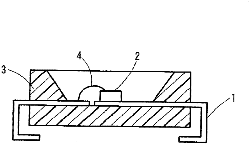 Resin composition for optical semiconductor element housing package, and optical semiconductor light-emitting device obtained using the same