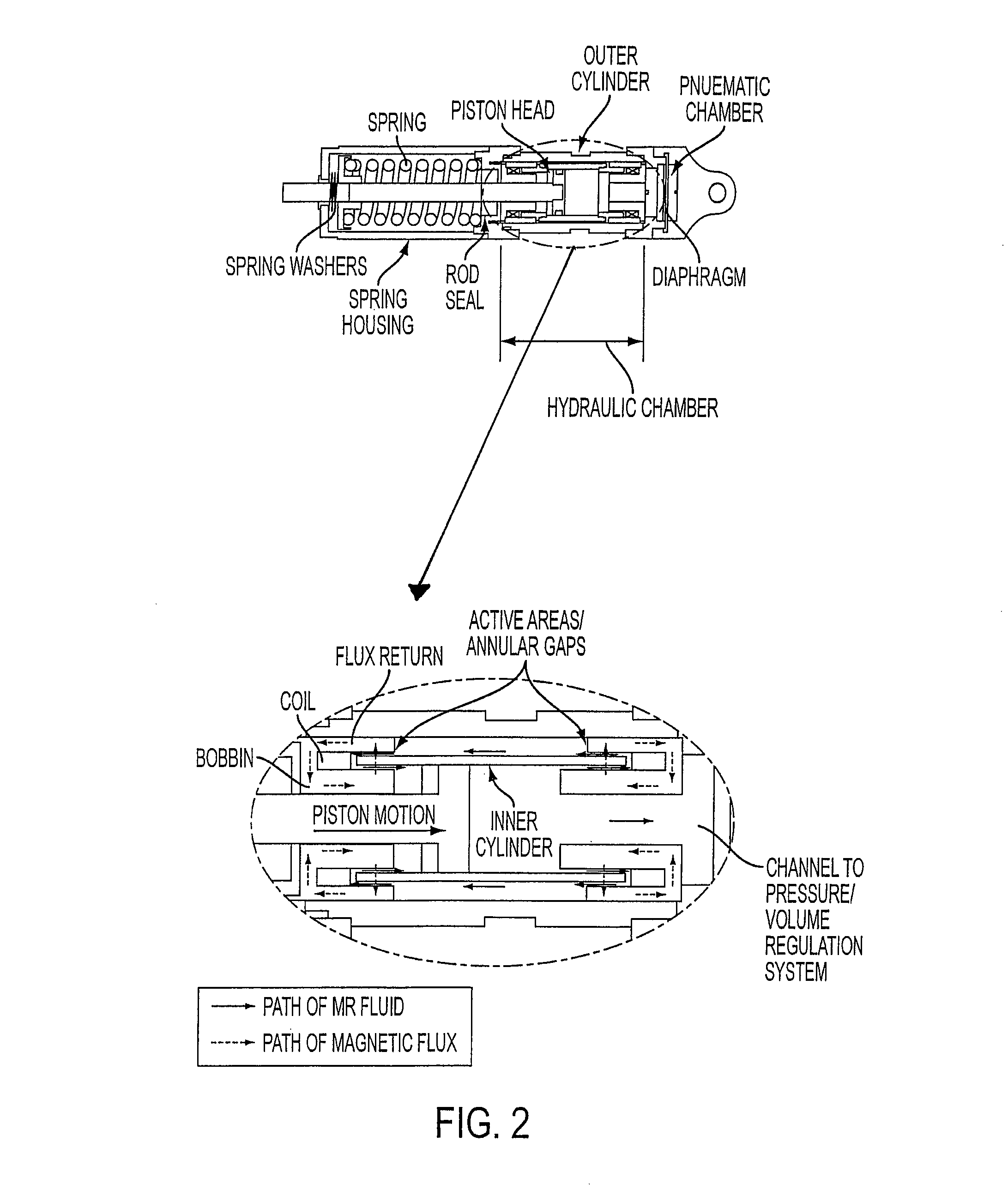 Adaptive energy absorption system for a vehicle seat