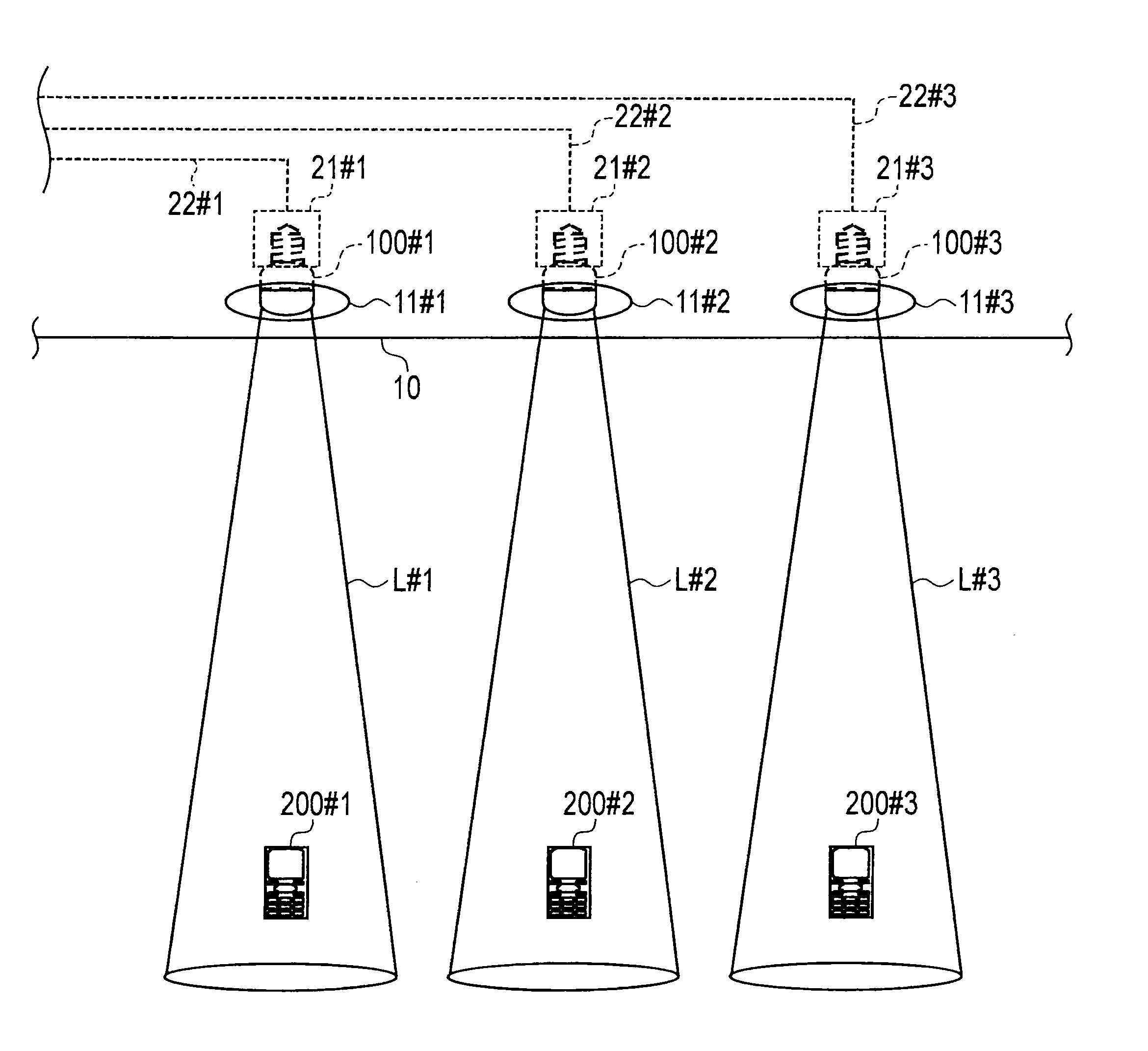 Wireless LAN system