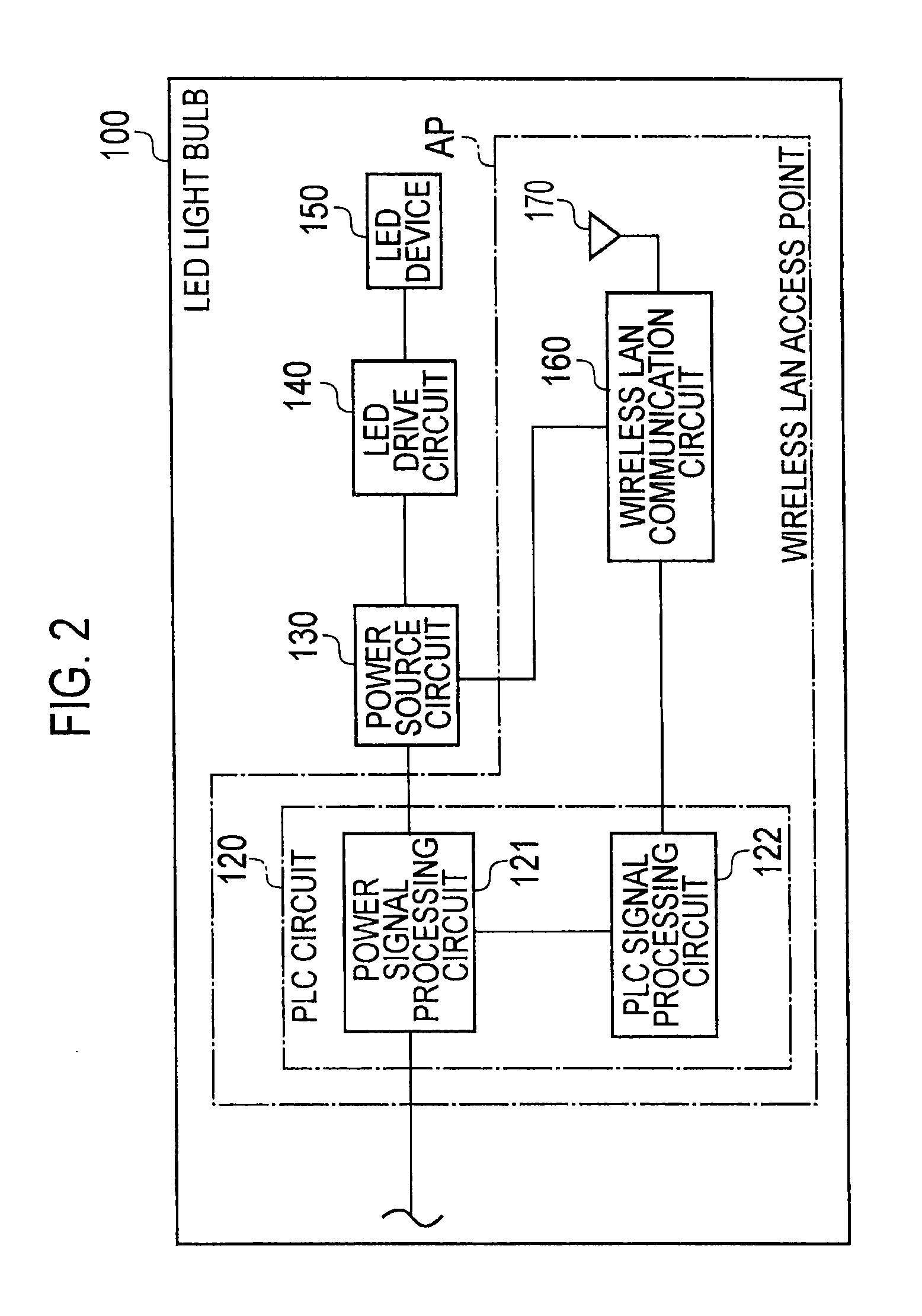 Wireless LAN system