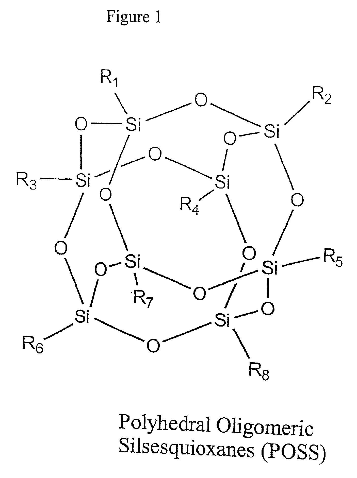 Inhomogeneous materials having physical properties decoupled from desired functions