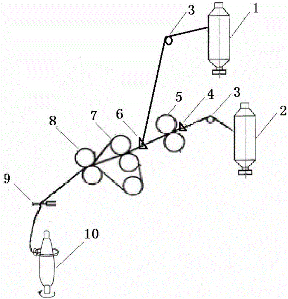 Cationic polyester blended yarn with slub effect and production method thereof