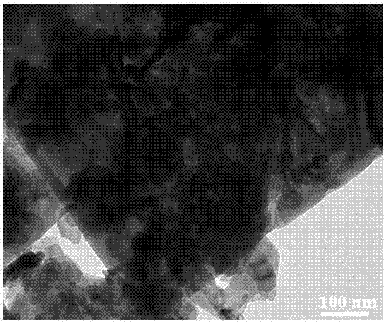 Bismuth titanate nanosheet/bismuth oxide chloride nanosheet composite photocatalyst in three-dimensional structure and preparation method of composite photocatalyst