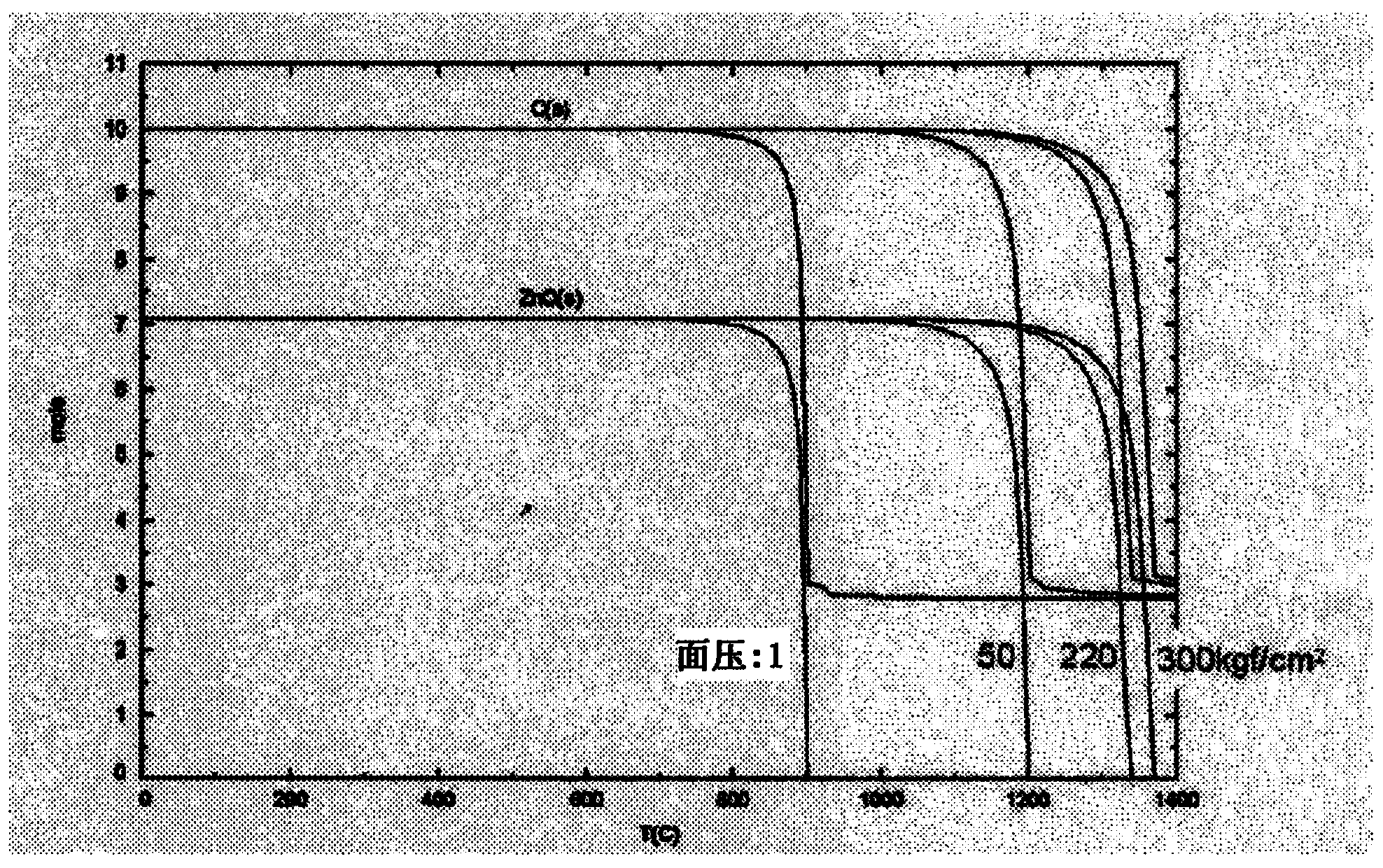 Sputtering target and process for manufacturing same