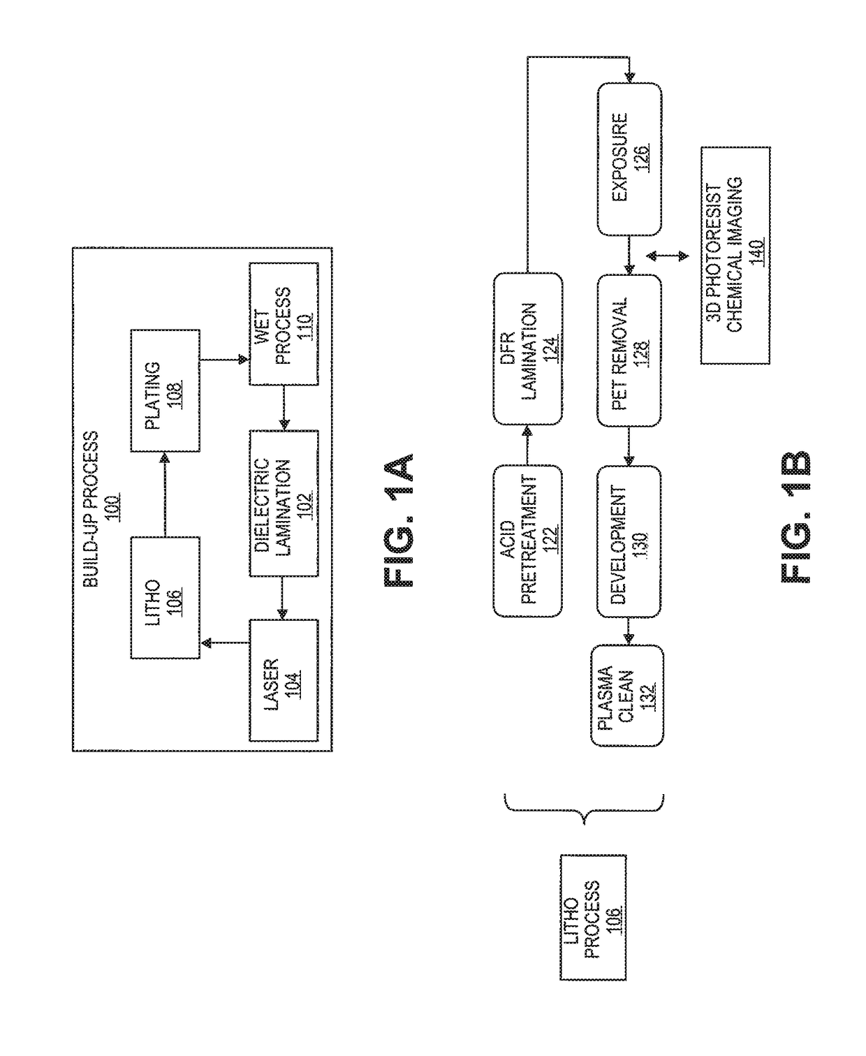 Non-destructive 3-dimensional chemical imaging of photo-resist material