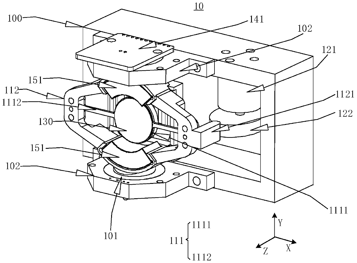 Galvanometer and laser radar