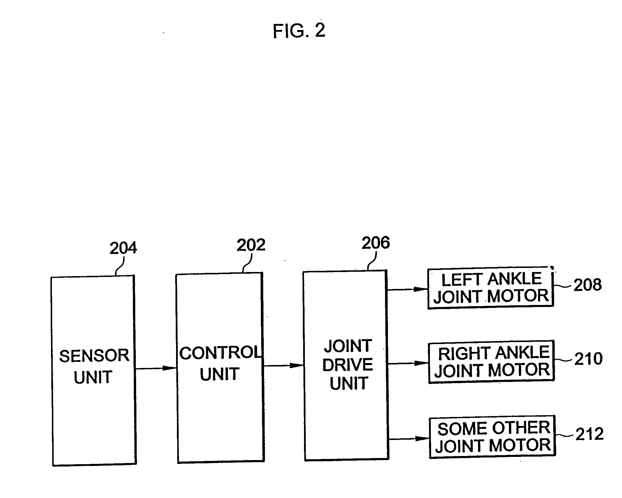 Walking robot using simple ground reaction force sensors and a method of controlling the same