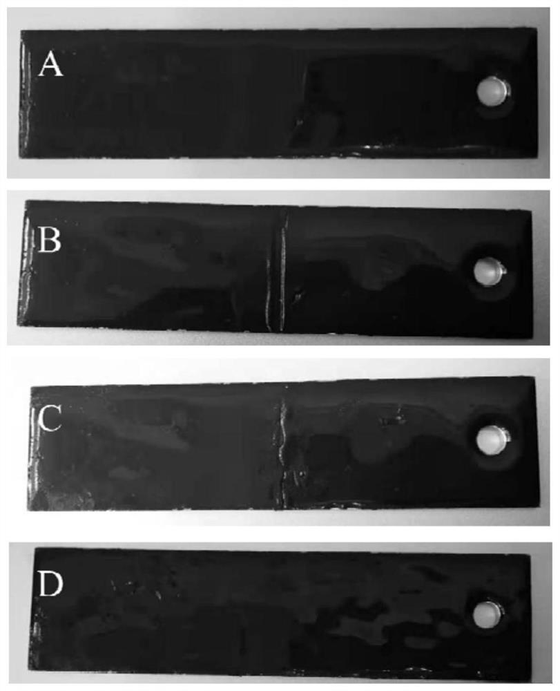 Lignin/polyether polyol impact-resistant and self-healing coating and preparation method thereof