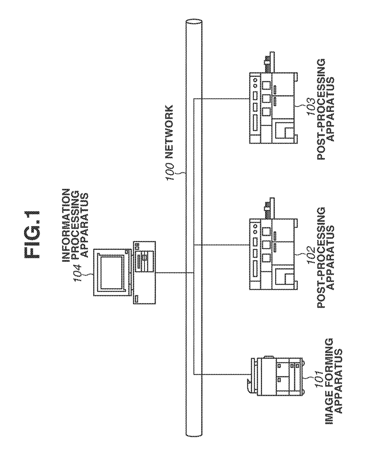 System, and post-processing apparatus and method for controlling the same