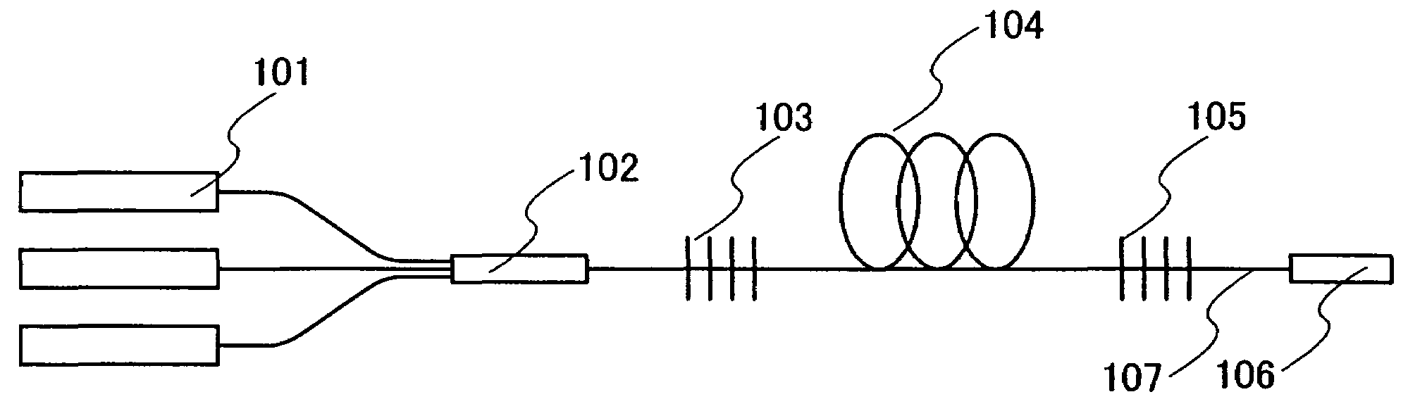 Method for manufacturing semiconductor device