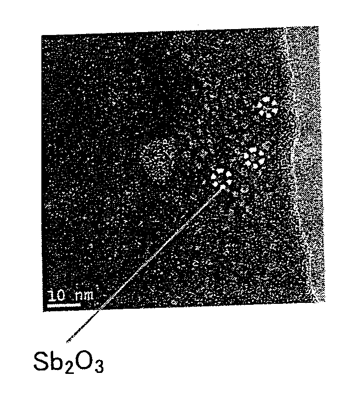 Nanocomposite thermoelectric conversion material and method of producing the same