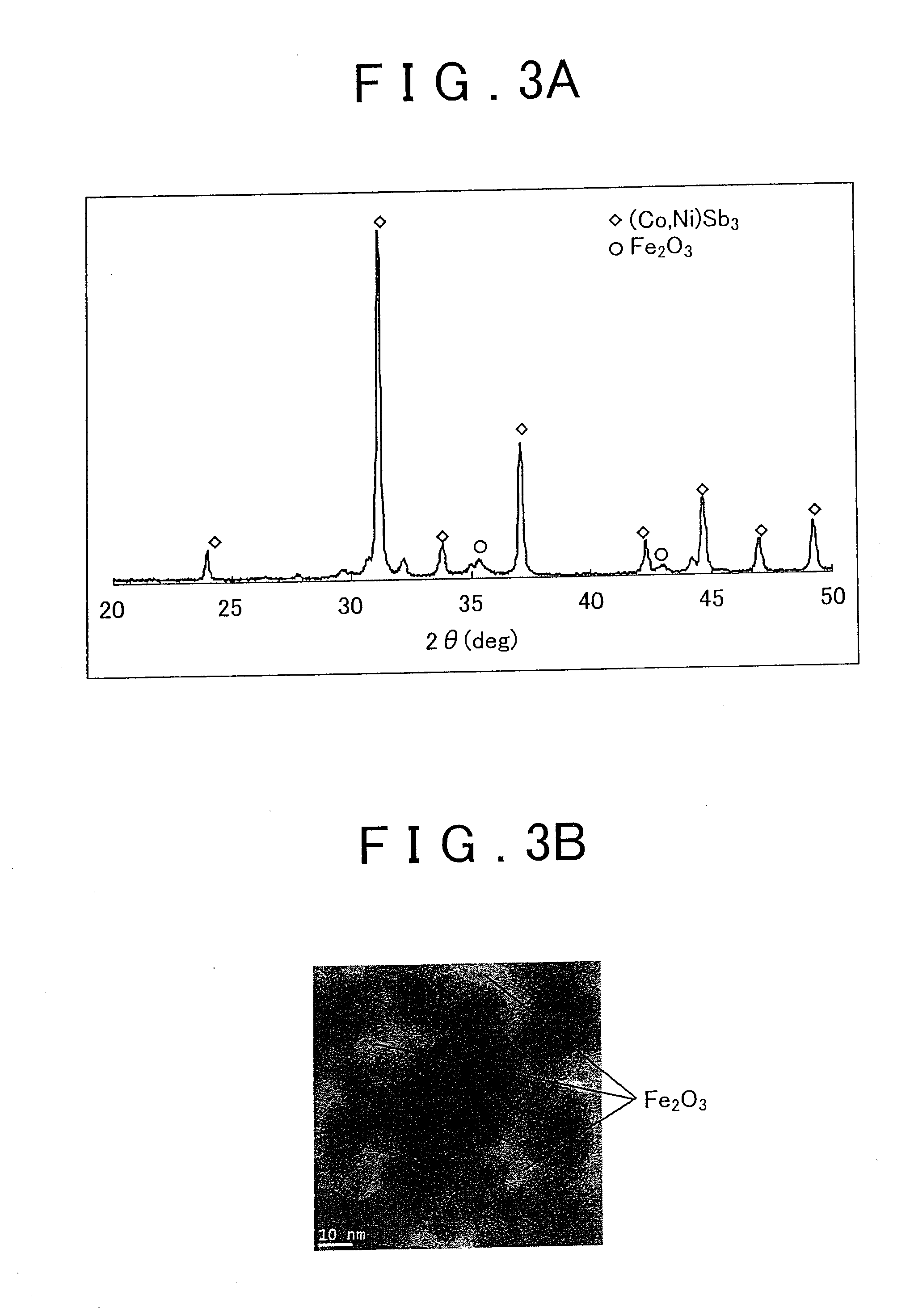 Nanocomposite thermoelectric conversion material and method of producing the same