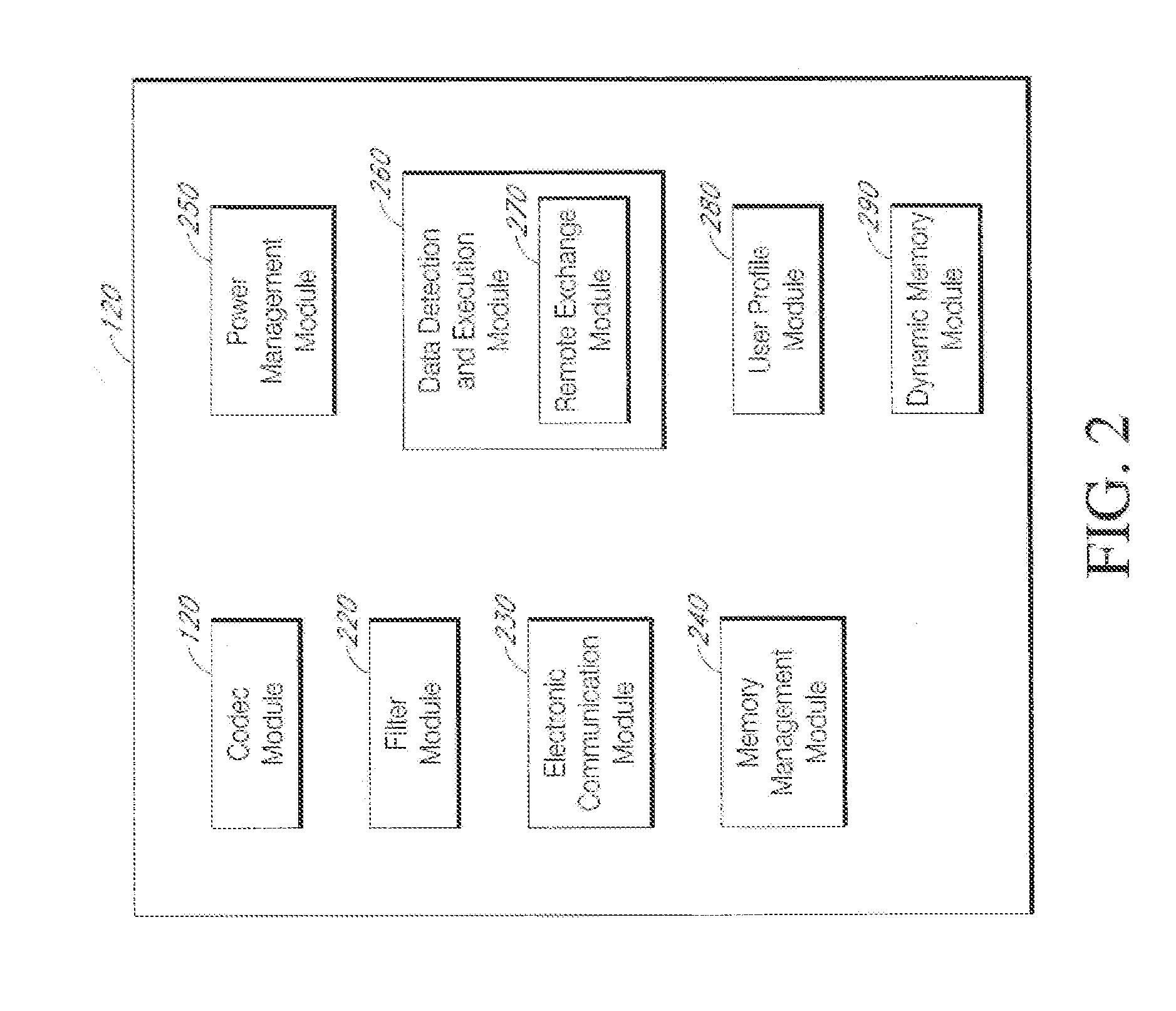 Electronic devices, systems, and methods for data exchange