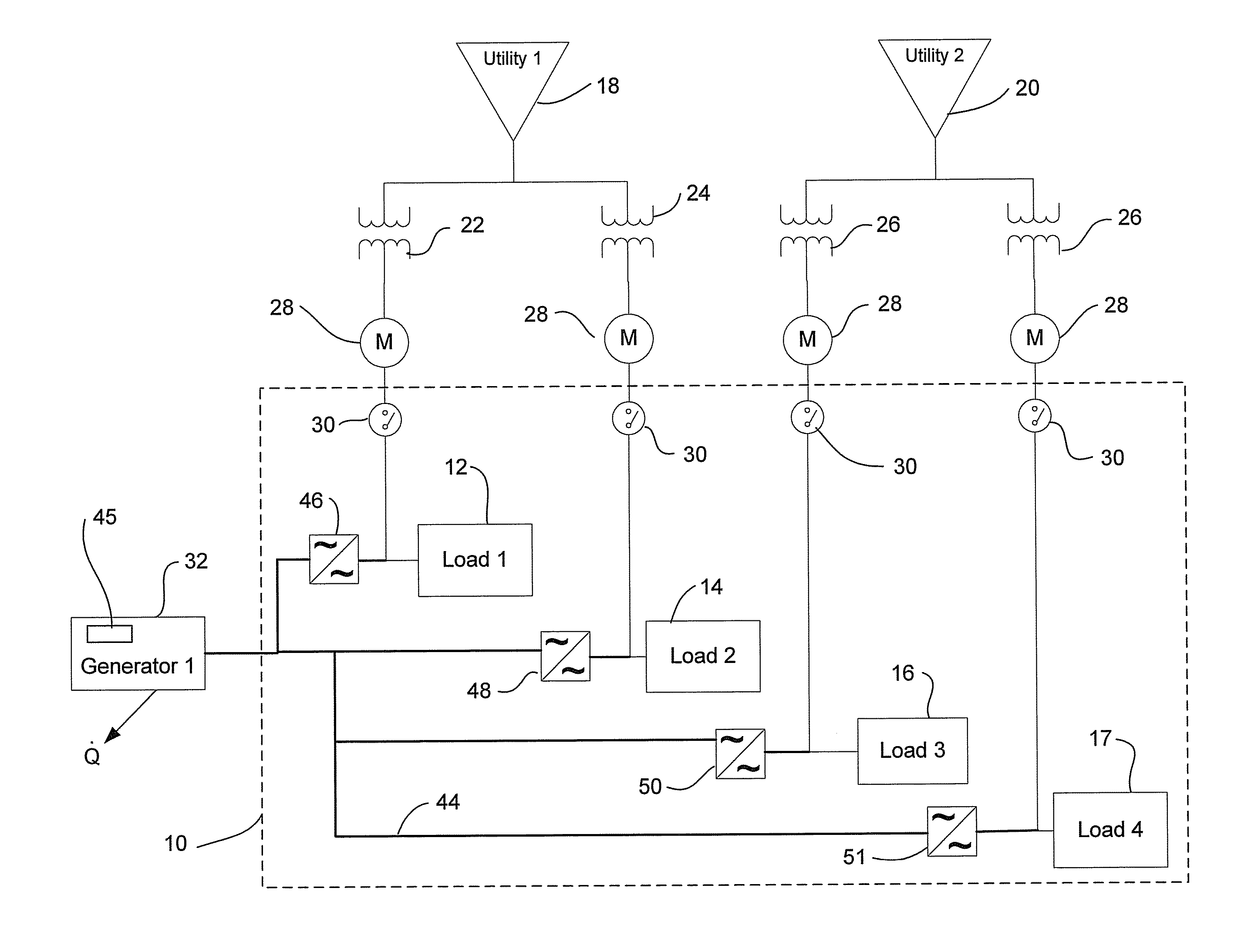 Electrical power distribution system and method thereof