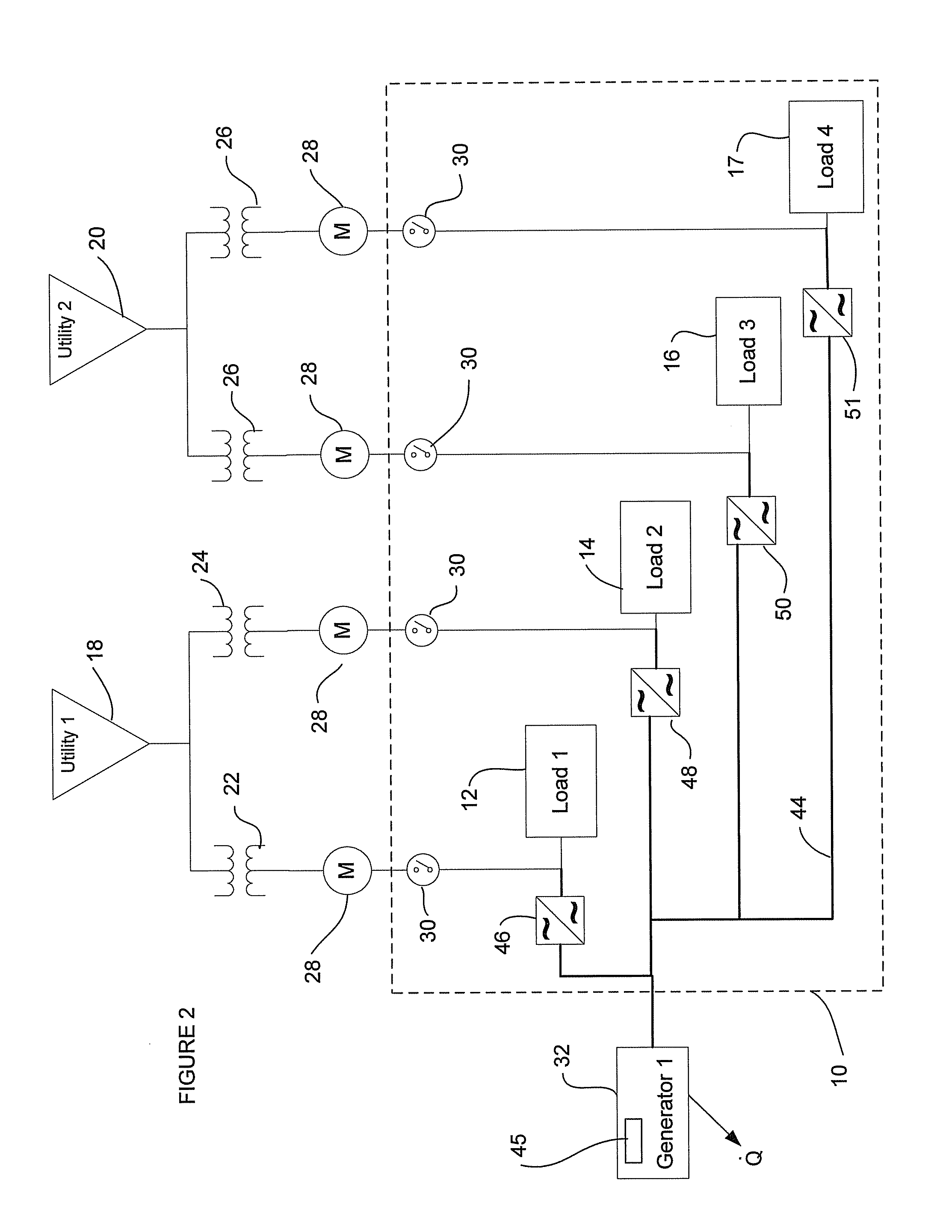 Electrical power distribution system and method thereof