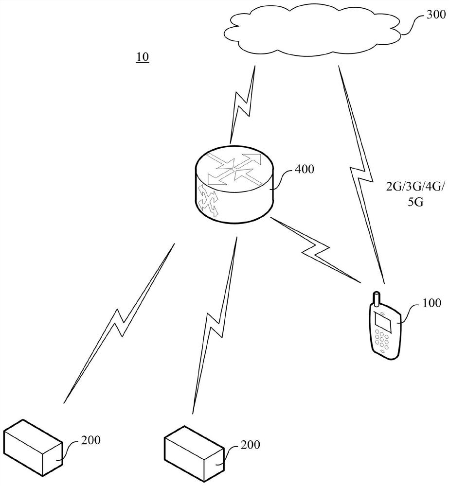 Information prompting method, device, electronic device and storage medium