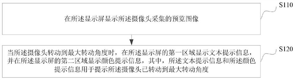 Information prompting method, device, electronic device and storage medium