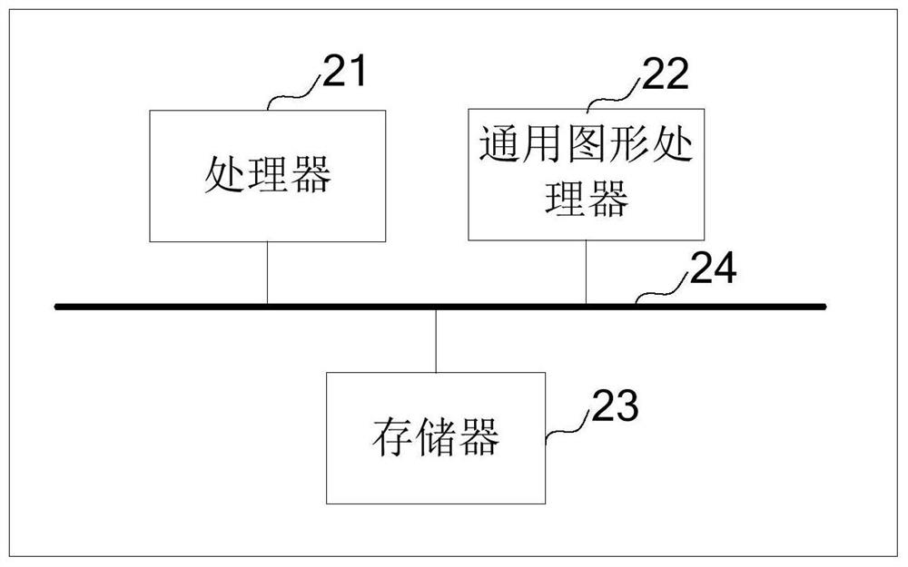 Hidden model training and use method, device and computer readable storage medium