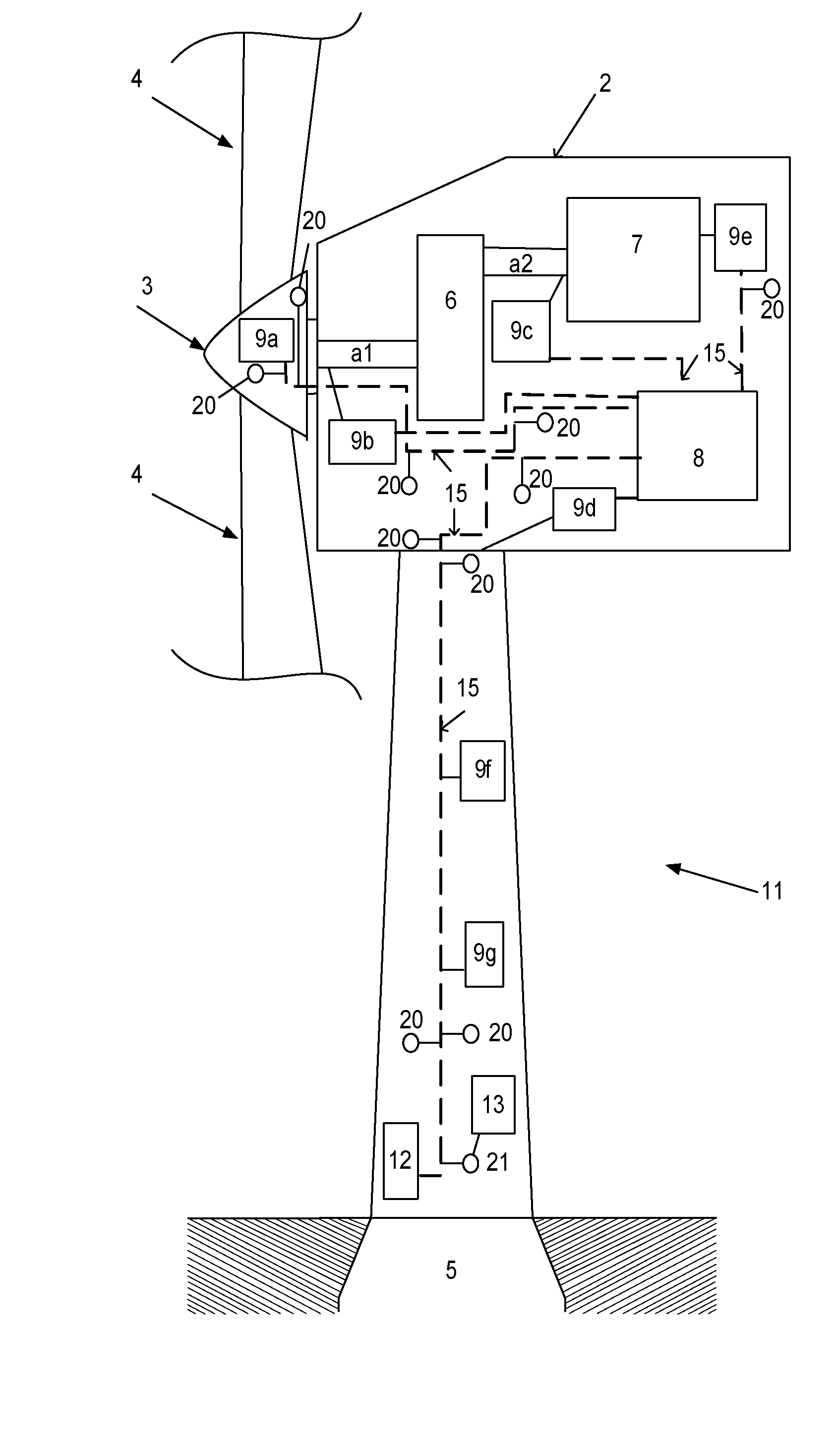 Wind turbine data acquisition system