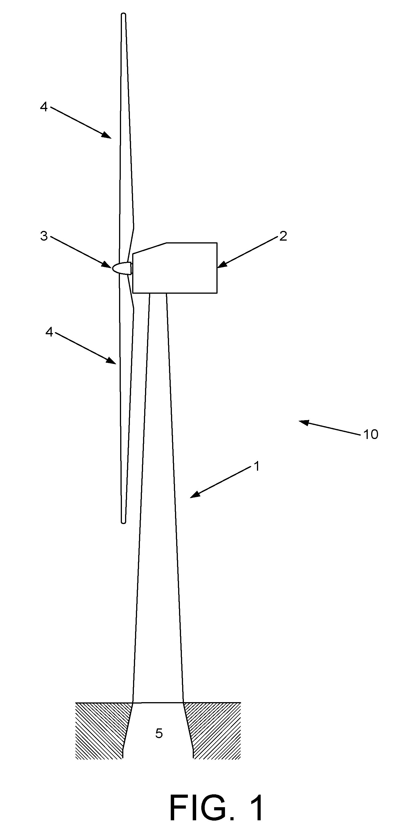 Wind turbine data acquisition system