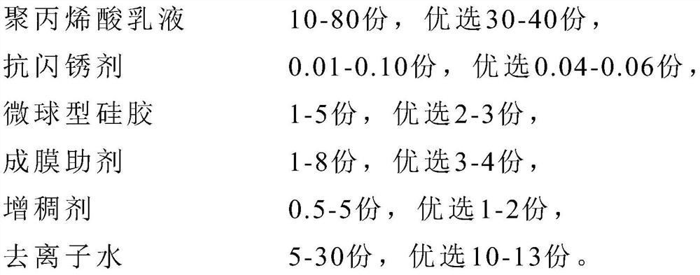 A kind of microspherical ion exchange anti-flash rust and anti-rust metal primer and preparation method thereof