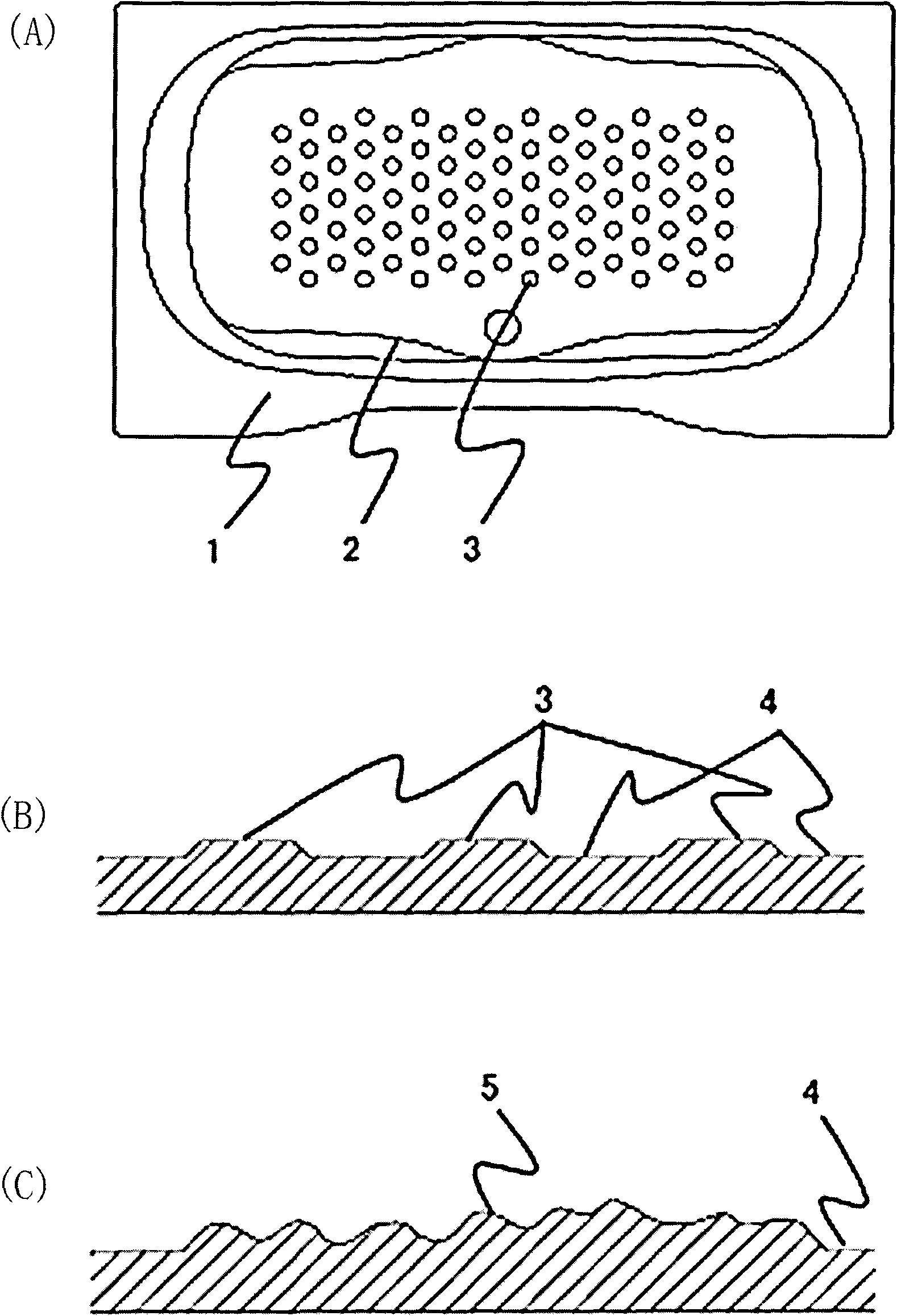 Bathtub