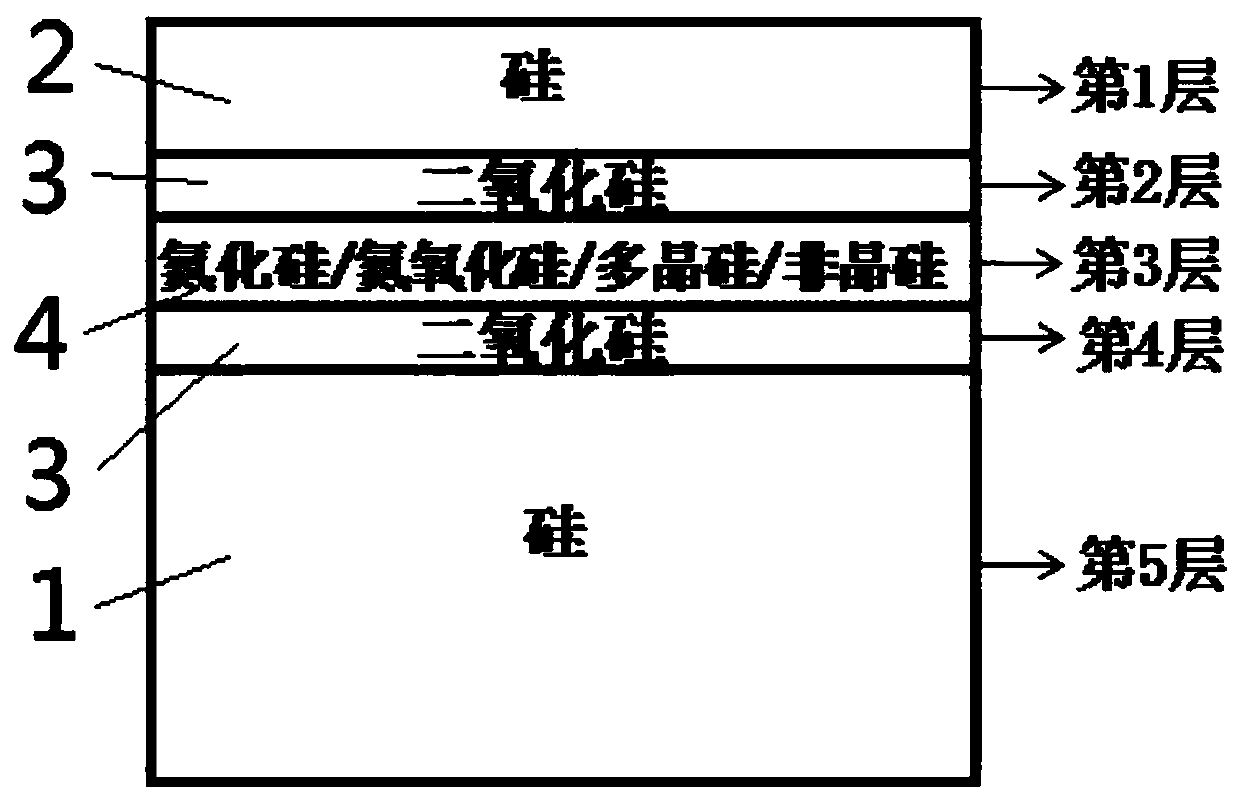 Semiconductor product insulation layer structure and preparation method thereof