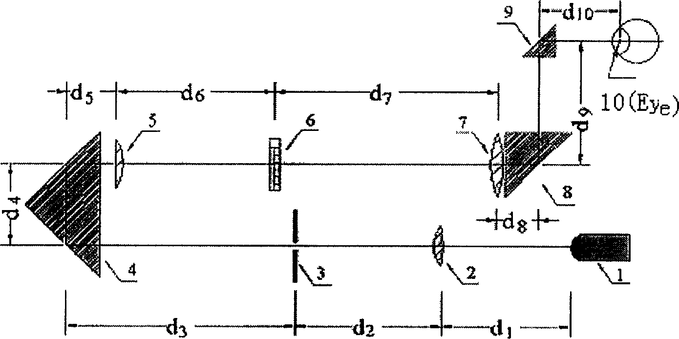 Optical system and detection method of transmission eyesight detecting instrument