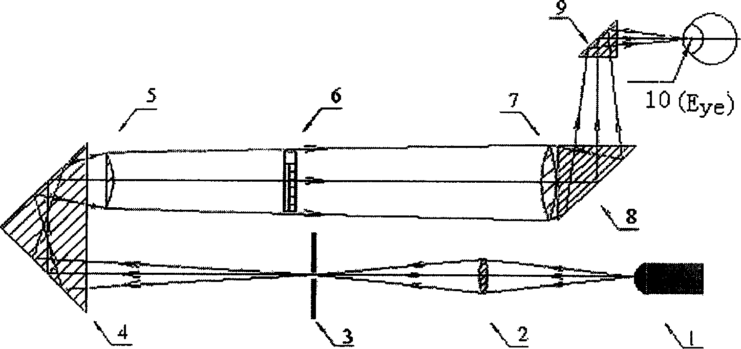 Optical system and detection method of transmission eyesight detecting instrument