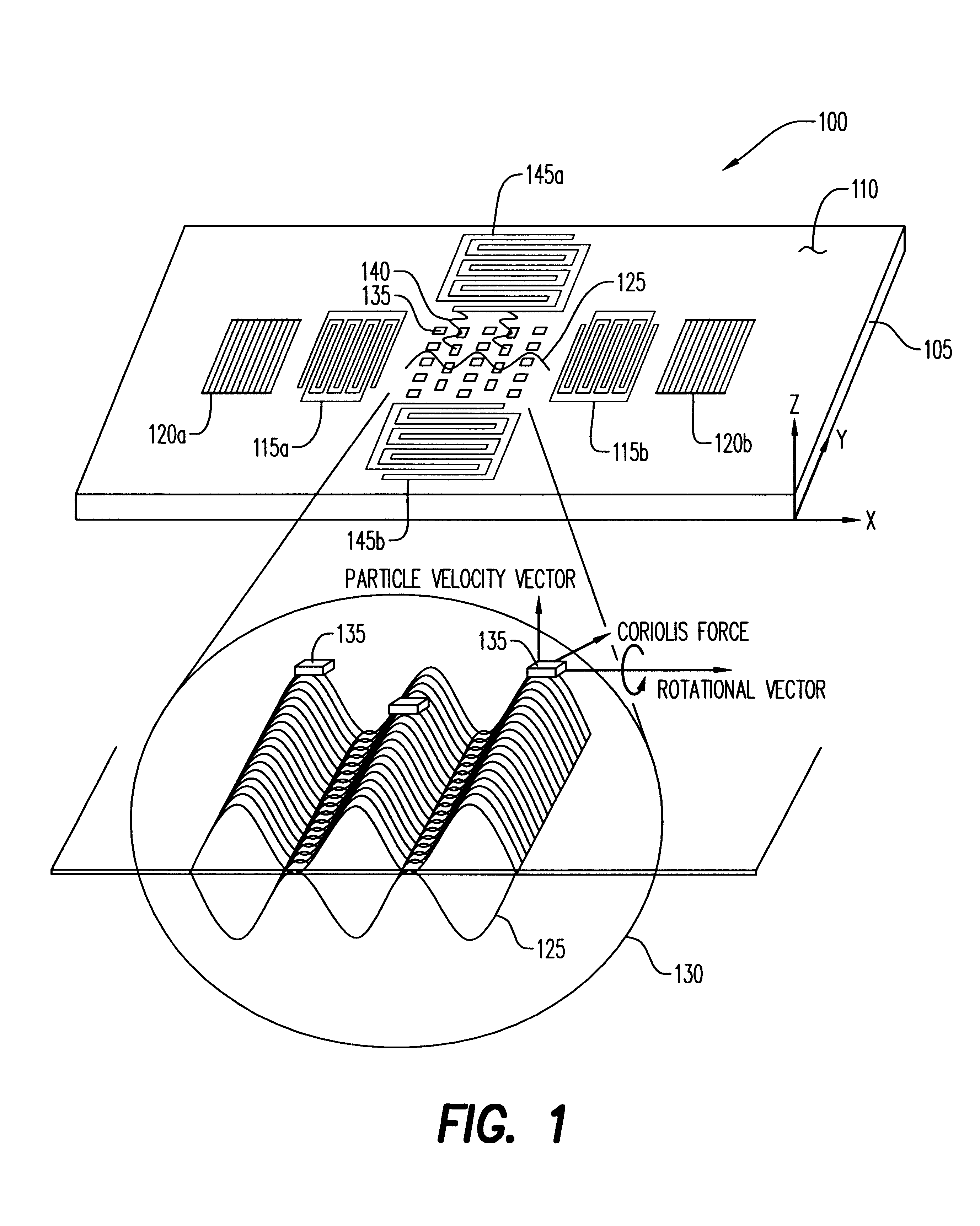 Micro-electro-mechanical gyroscope