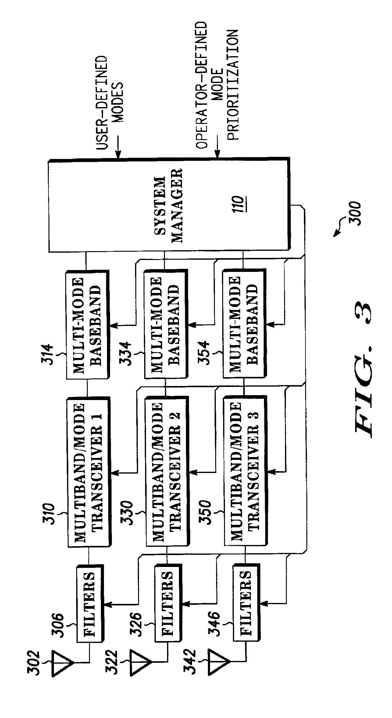 Multiple mode RF communication device