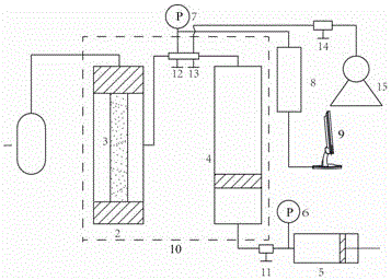 Device and method for measuring radial permeability of tight rock core