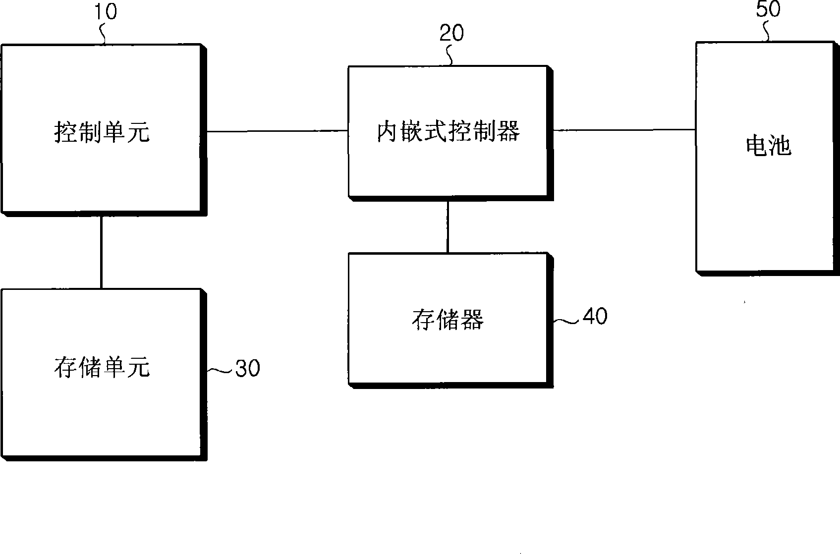 Portable computer and method of controlling power saving mode of portable computer