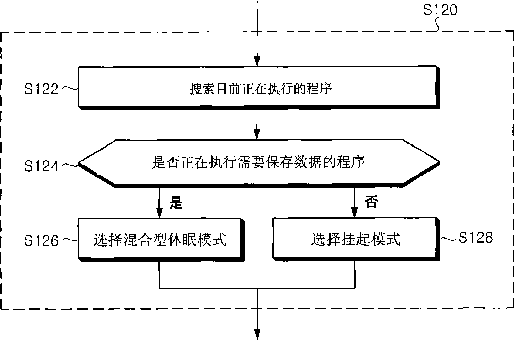 Portable computer and method of controlling power saving mode of portable computer