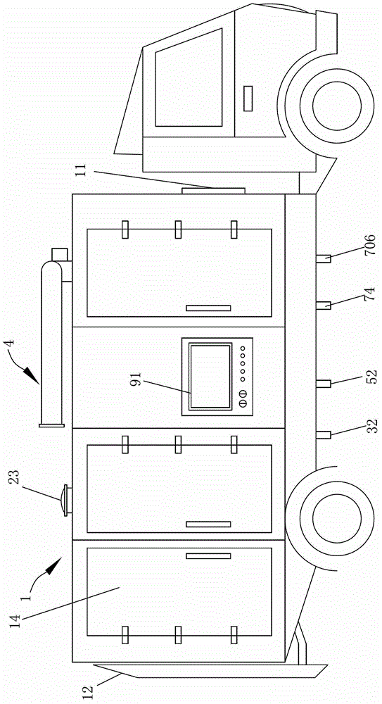 Vehicular medical waste quick ashing system