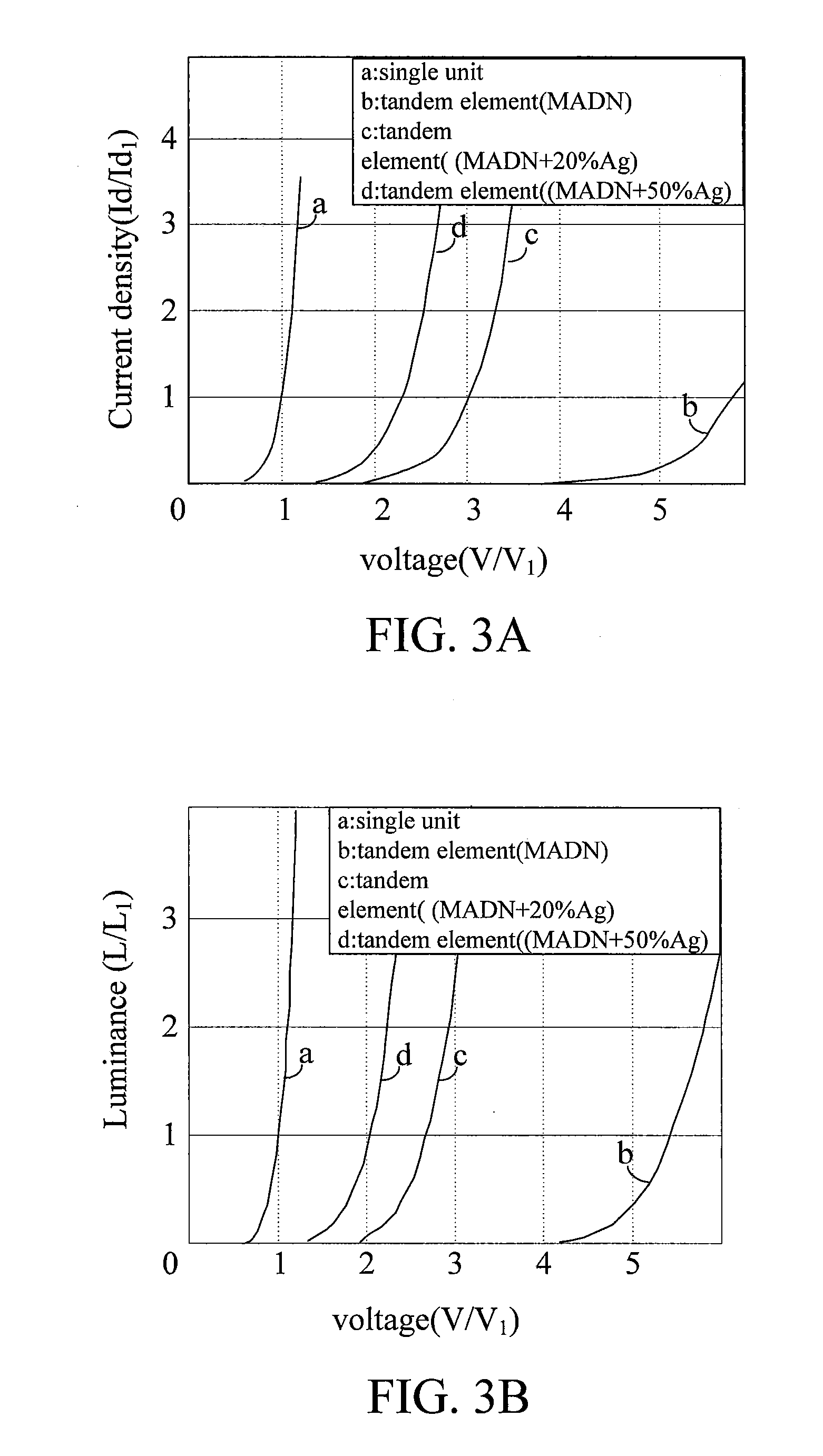 Tandem Organic Electroluminescent Element and Use of the Same