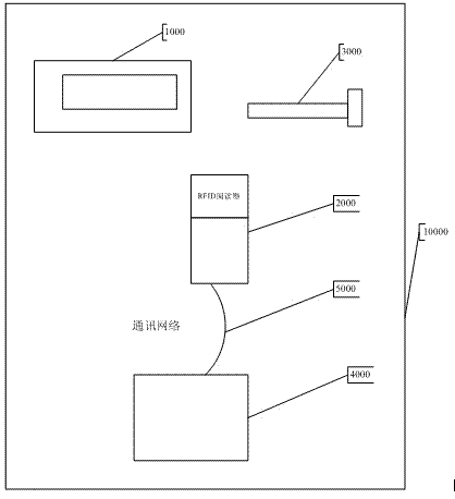 Tracing lock, lock bolt, article tracing system and method