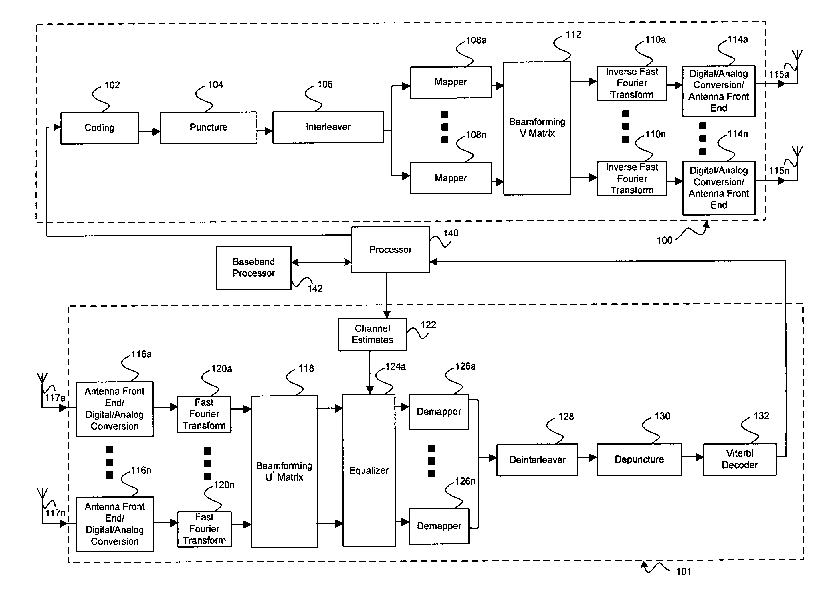 Method and system for adaptive modulations and signal field for closed loop multiple input multiple output (MIMO) wireless local area network (WLAN) system