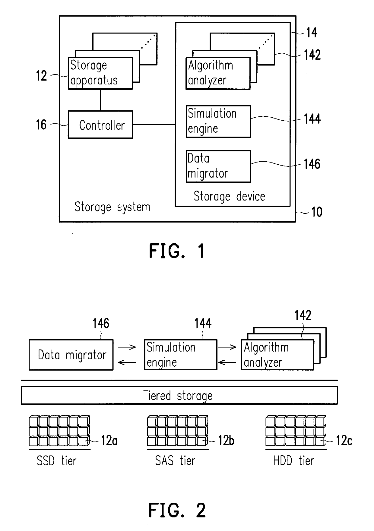 Automated tiering system and automated tiering method