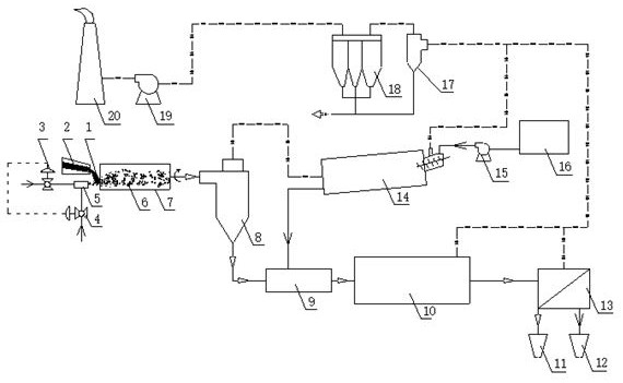 Device and method for granulating blast furnace slag and recycling waste heat