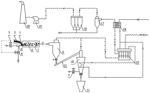 Device and method for granulating blast furnace slag and recycling waste heat