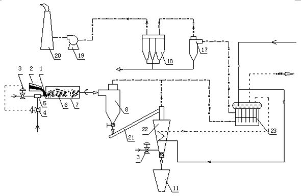 Device and method for granulating blast furnace slag and recycling waste heat