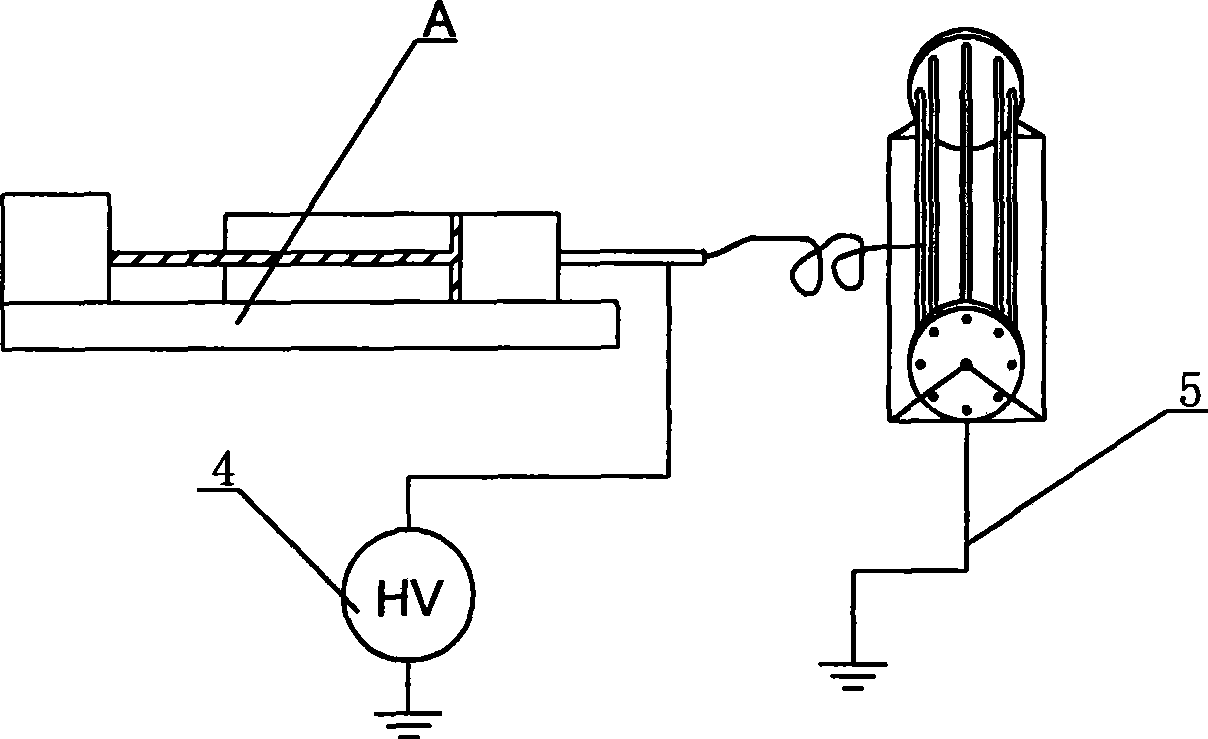 Electrostatic spinning device for preparing directional arrangement nano fiber