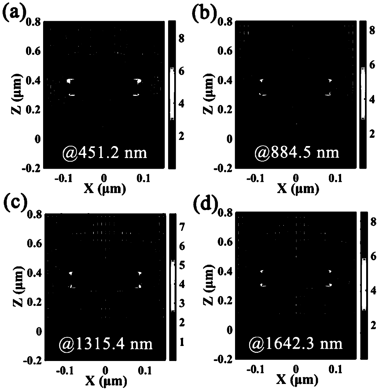 Method for realizing ultra-wideband light absorption and a composite micro-structure