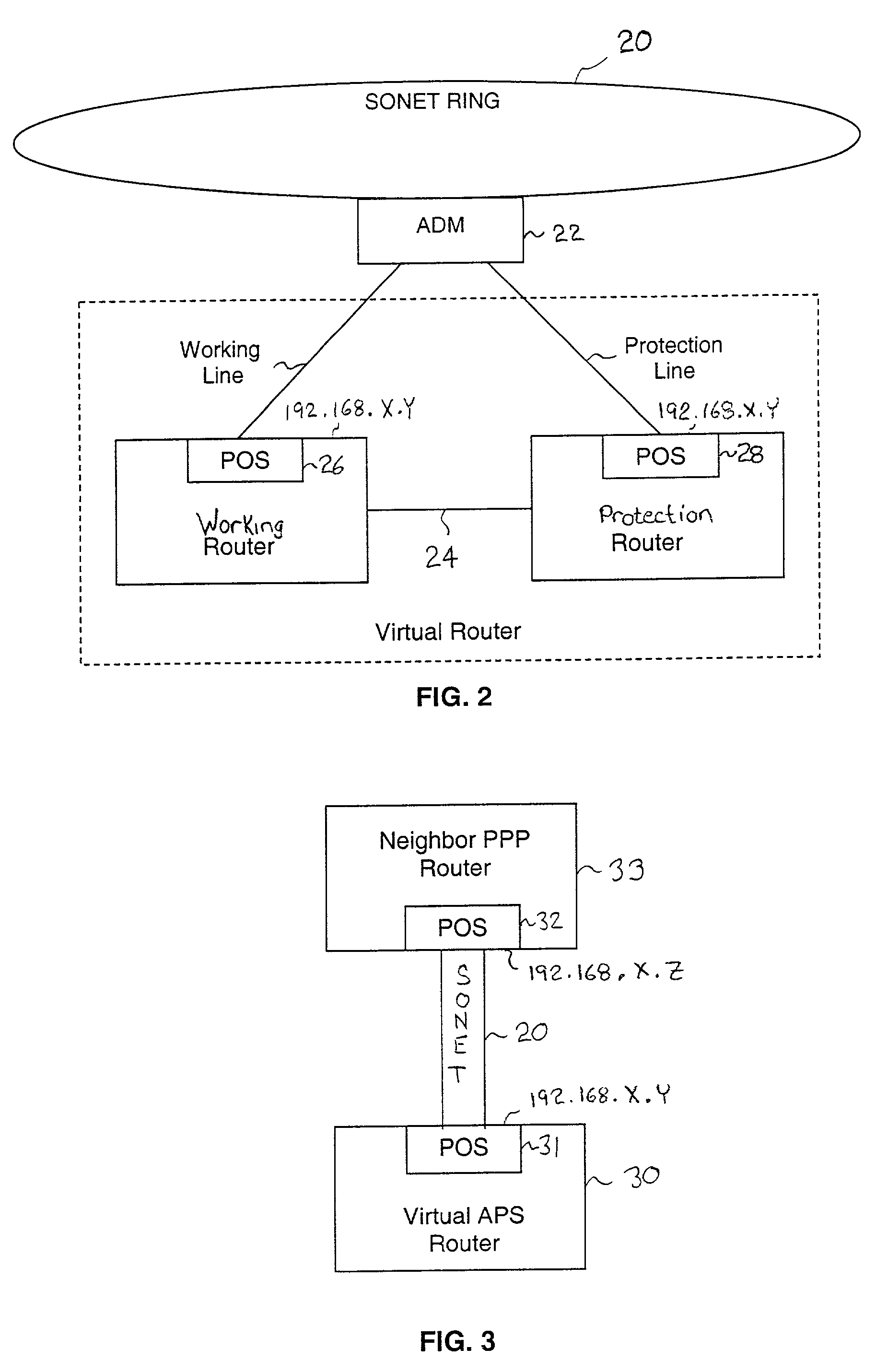 Fault tolerant automatic protection switching for distributed routers