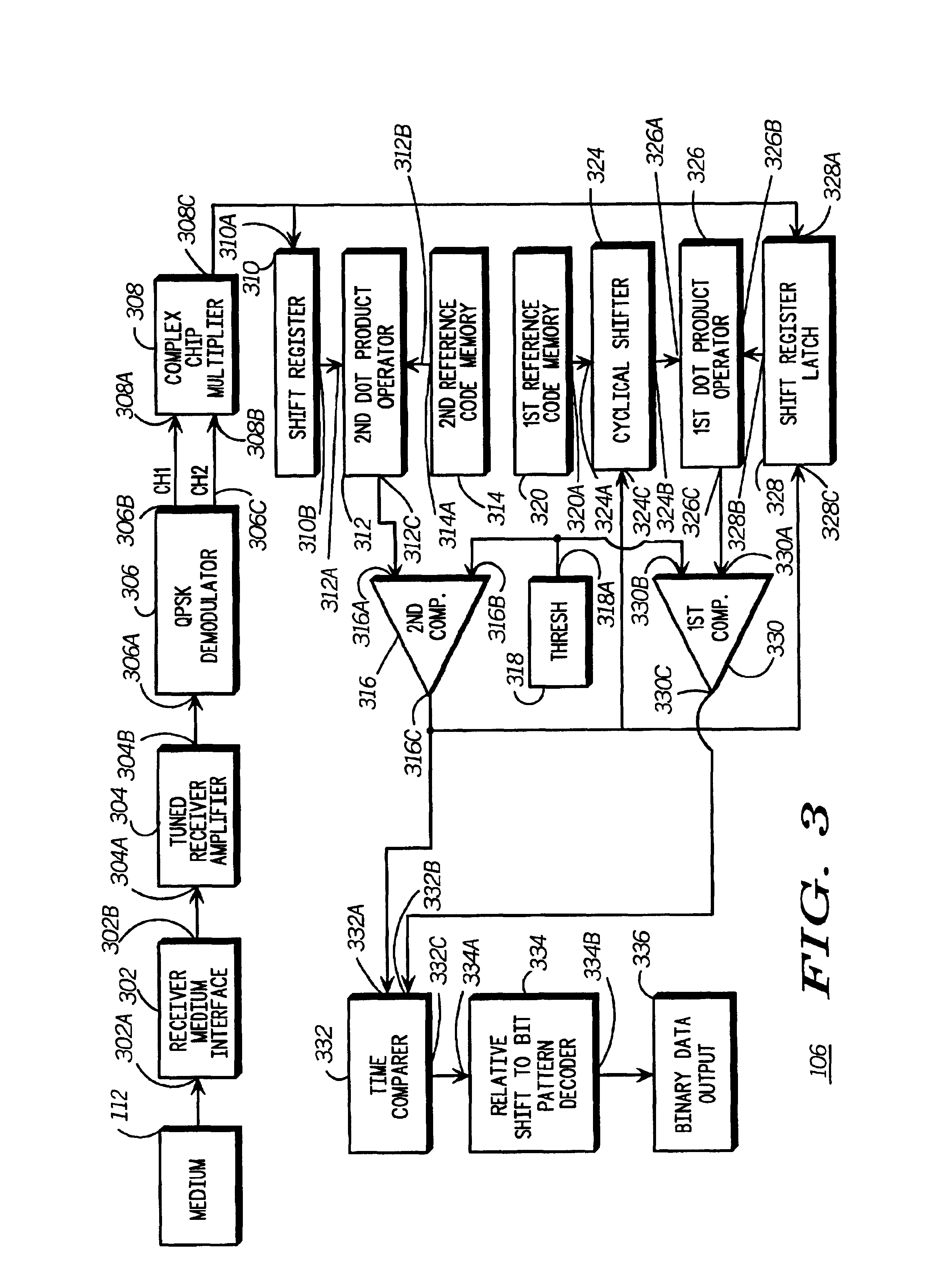 System for spread spectrum communication