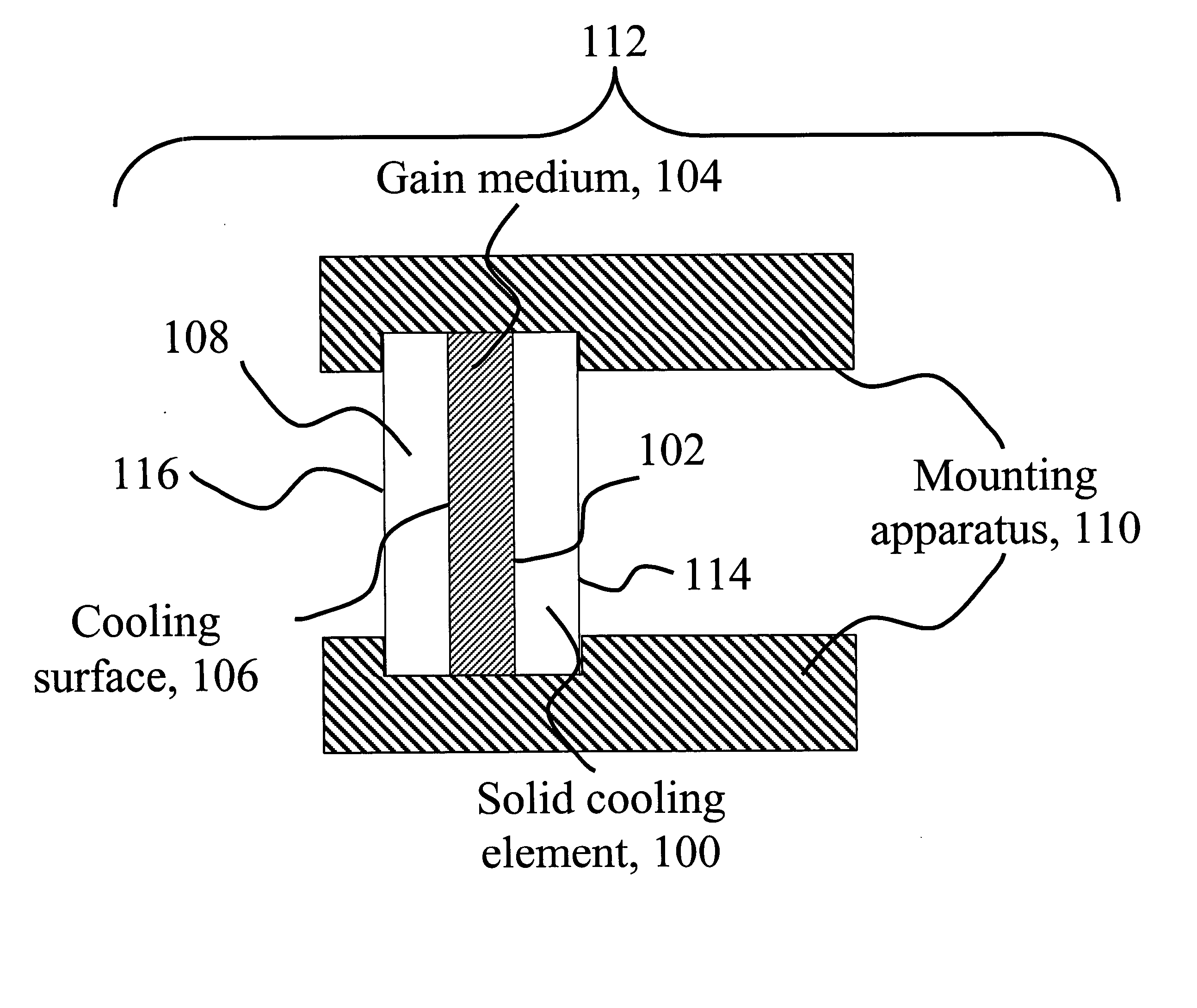 Diamond cooled laser gain assembly