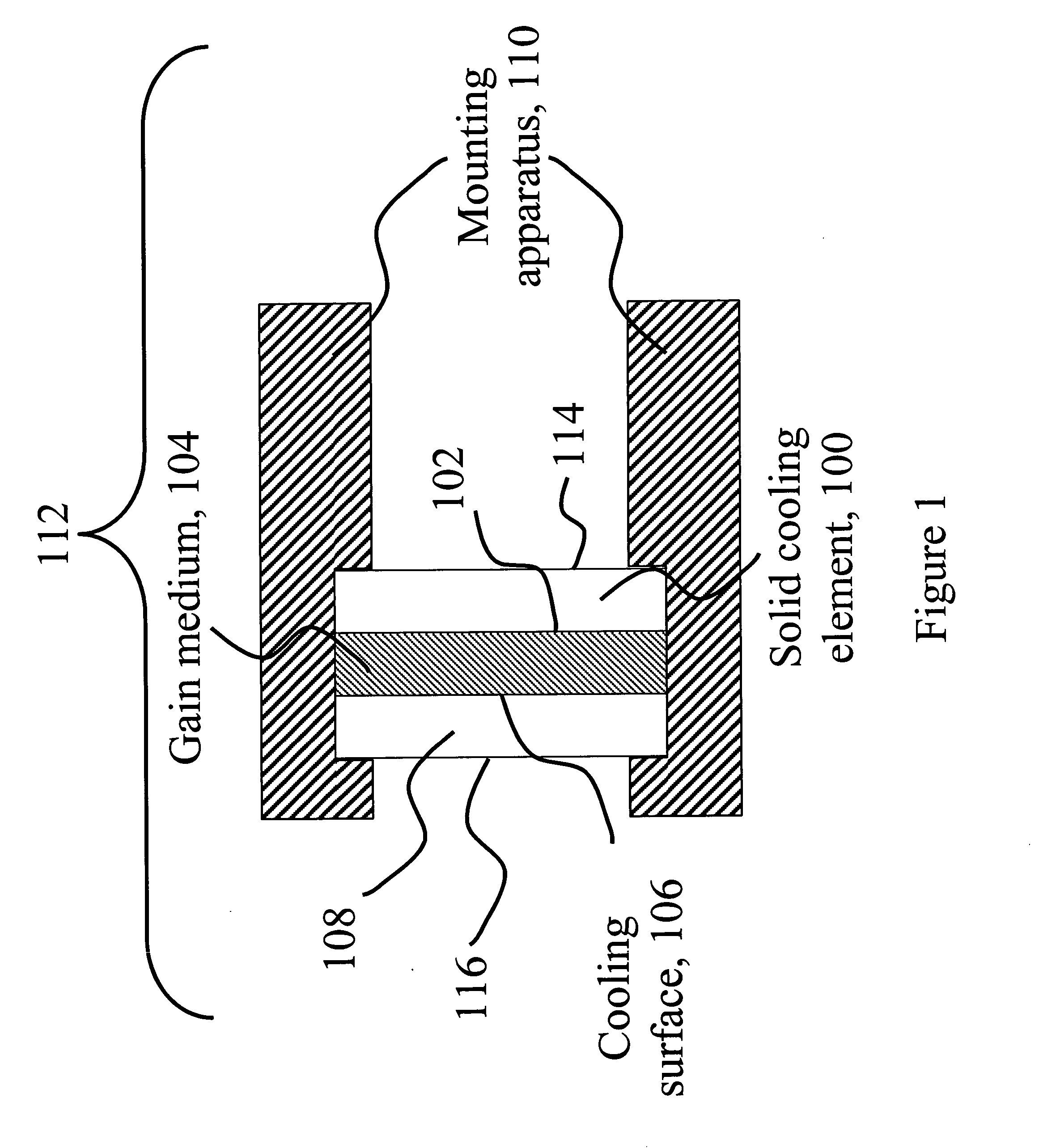 Diamond cooled laser gain assembly